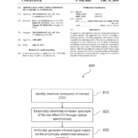 US20150051882 – 1 Page